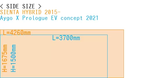#SIENTA HYBRID 2015- + Aygo X Prologue EV concept 2021